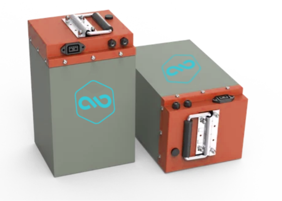 Interoperable battery standard compatible with multiple OEM platforms